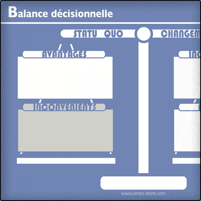 Balance décisionnelle