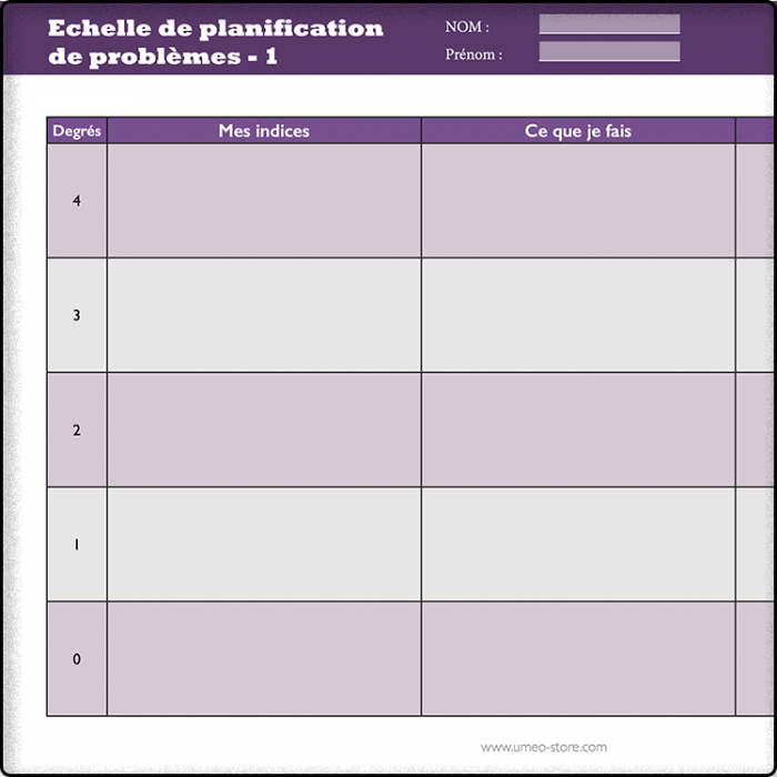 Échelle de planification de problème