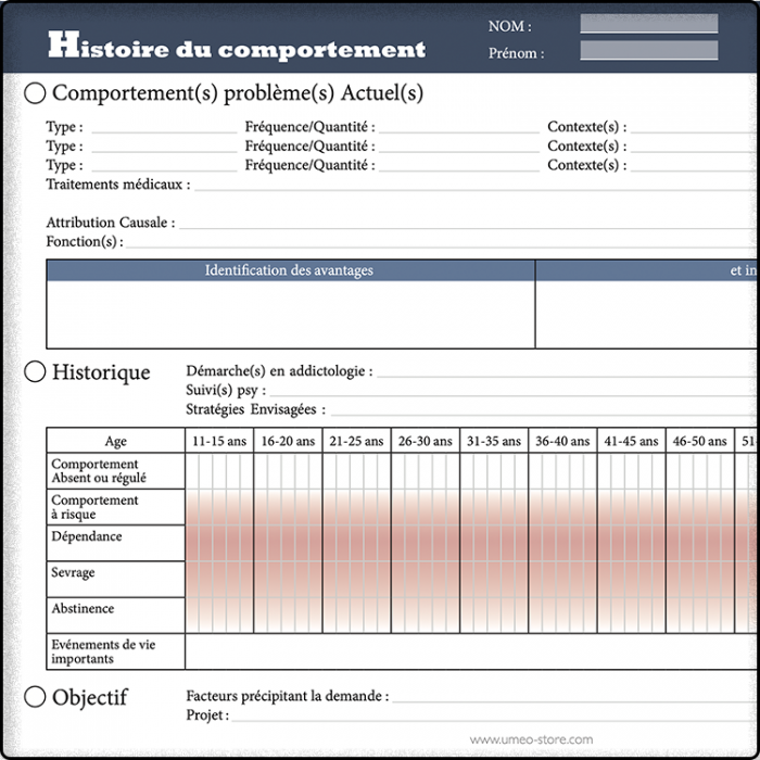 Histoire du comportement...