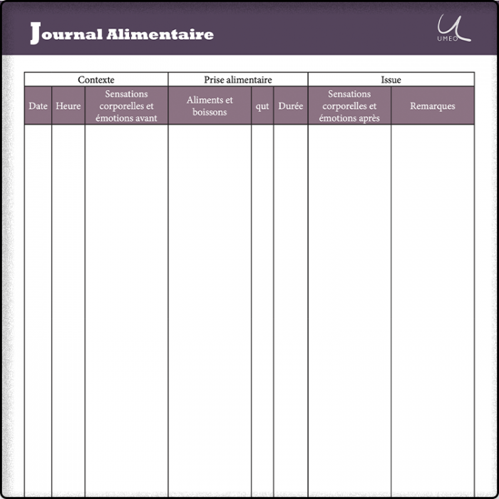 Journal alimentaire