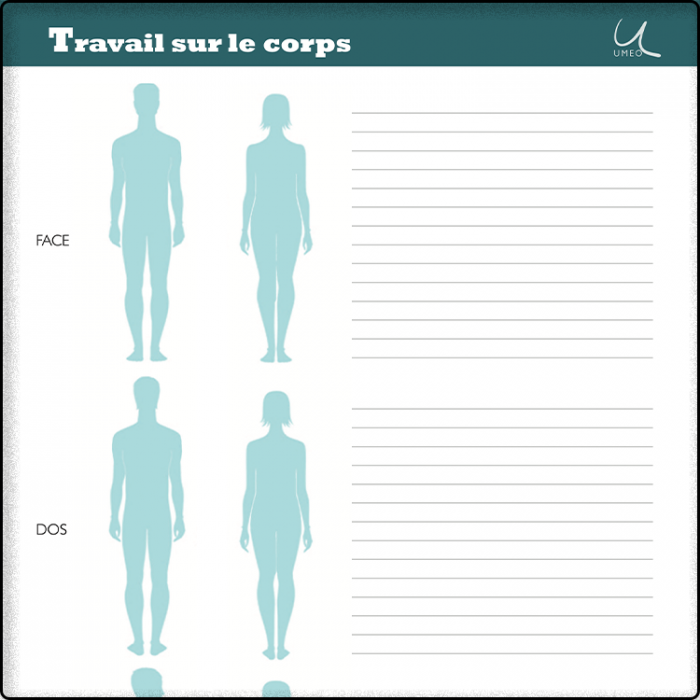 Travail sur l'image du corps