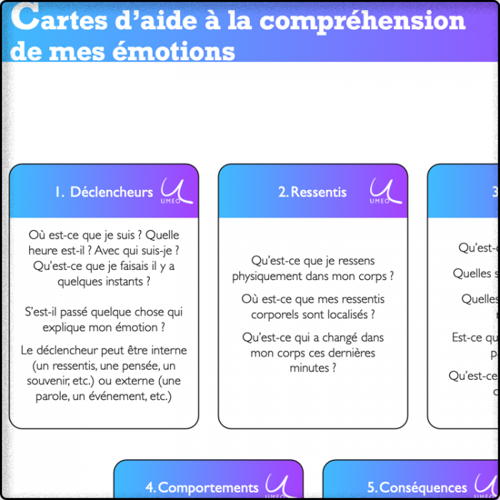 Cartes d'aide à la compréhension des émotions