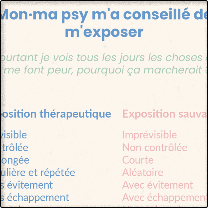 Affiche - Exposition...